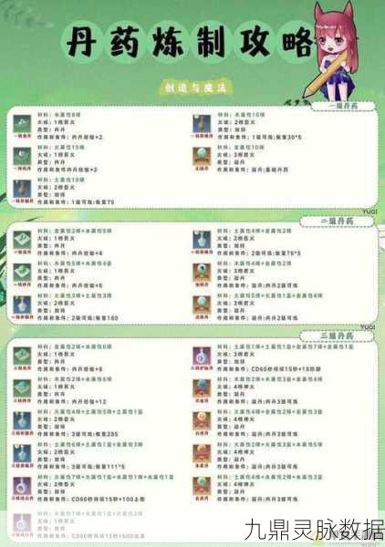 创造与魔法，掌握扔掷技巧，探索无限可能