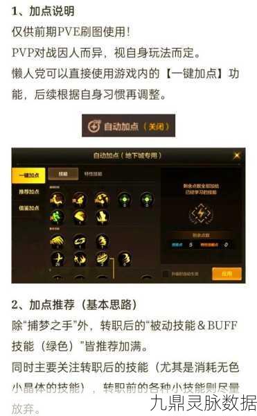 地下城与勇士狂战士,技能加点与战斗效率提升秘籍