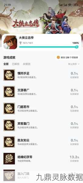 大侠立志传，金牌令箭全攻略，揭秘武林绝学解锁之道！