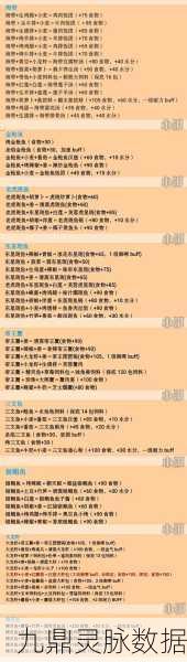 创造与魔法,纳坦果的种植秘籍大公开