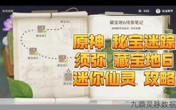 原神探索，揭秘迷你仙灵的多样获得途径与技巧