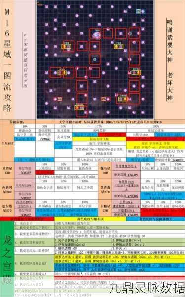 不思议迷宫命运之链,解锁丰富奖励的奇妙之旅