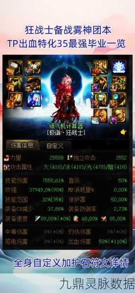 DNF红眼角色B套装备深度探索与优选策略