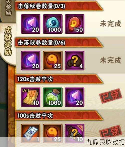 火影忍者手游新纪元,博人专属装备揭秘,解锁前所未有的羁绊之力