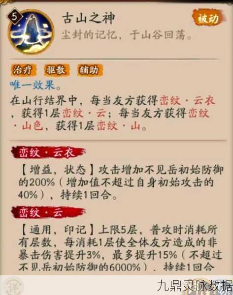 阴阳师高手进阶，揭秘御魂快速奉纳的独门秘籍