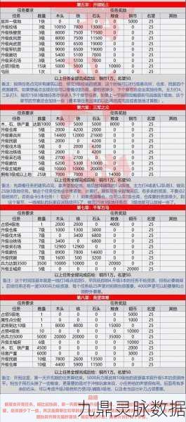 率土之滨2400玉领取时间全揭秘