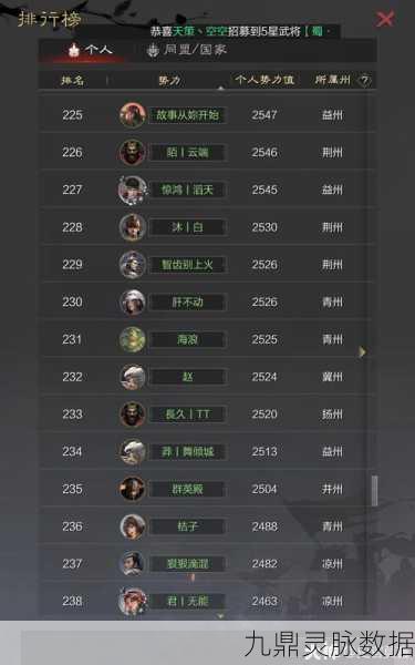 率土之滨2400玉领取时间全揭秘