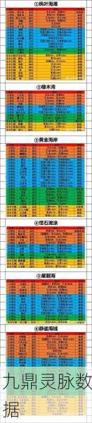 疯狂骑士团版本更新全攻略