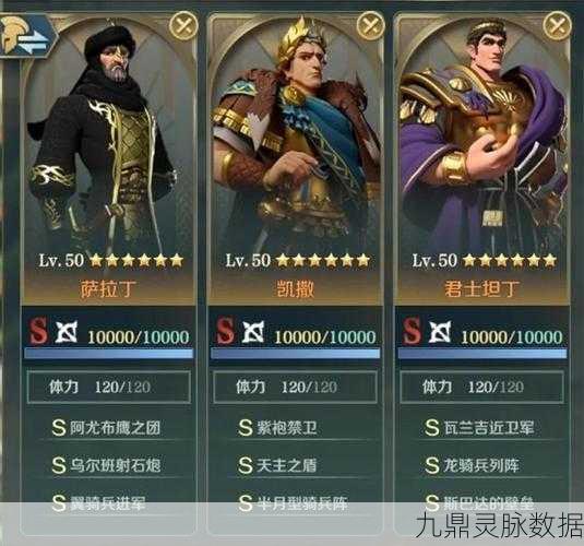 萨拉丁闪耀战场，文明与征服最佳阵容搭配全解析