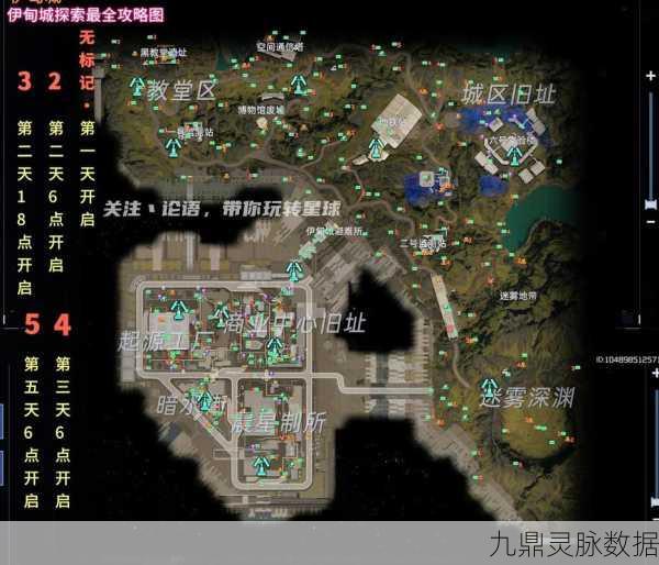 星球重启,解锁世界探索的奥秘,新手进阶全攻略