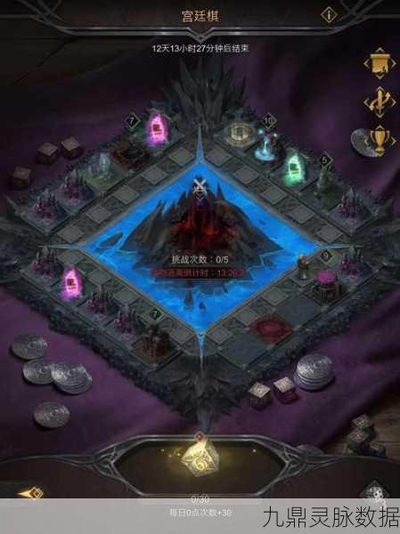 地下城堡3，魔药之理溯源深度通关秘籍