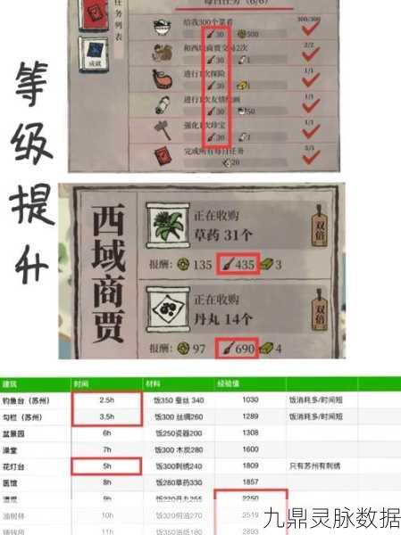 江南百景图螃蟹获取秘籍与烹饪炸螃蟹技巧大公开