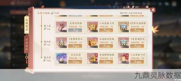 新仙剑奇侠传手游,元宝高效分配策略大揭秘