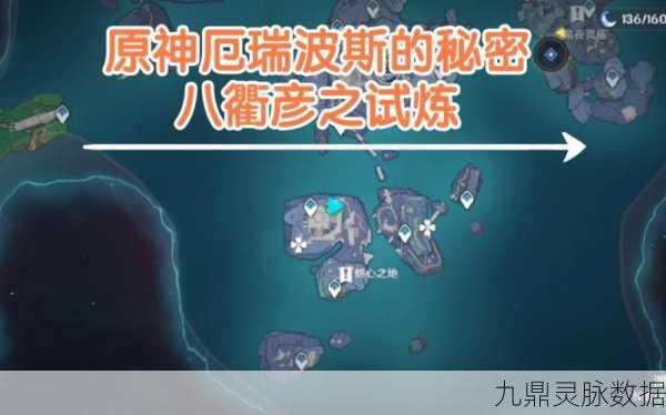 原神八衢彦之试炼深度解析,高门之火全攻略