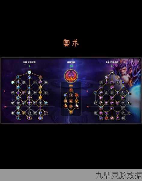 魔兽世界奥法技能条摆放顺序大揭秘,新手也能轻松上手