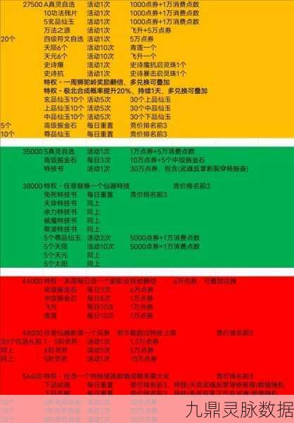 造梦西游OL绿色调配秘籍，工坊内的色彩魔法