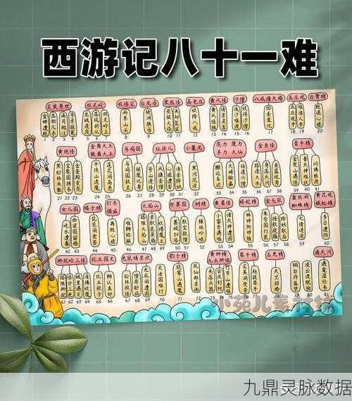 重温经典，西游记传奇带你闯过九九八十一难