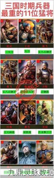 三国如龙传顶尖武将解析，谁才是战场上的真正霸主？