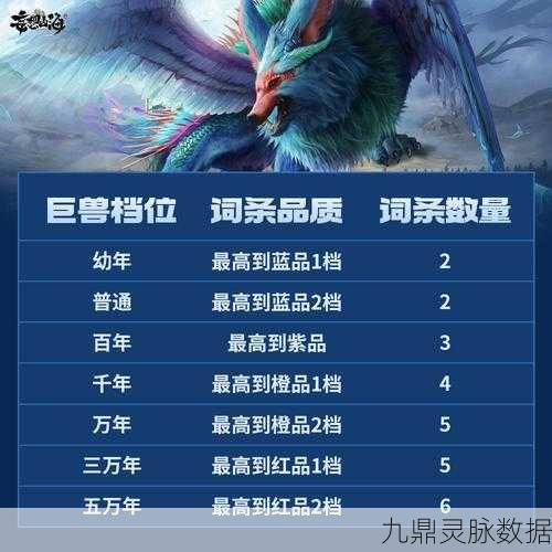 妄想山海宠物吞噬全攻略，解锁吞噬之力，打造最强战斗伙伴