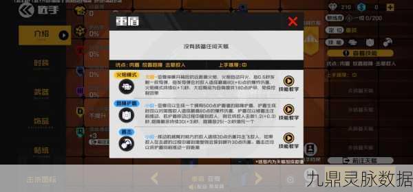 代号街区战士,初始道具强度全揭秘