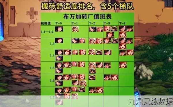 DNF起源版搬砖攻略，揭秘效率最高的职业