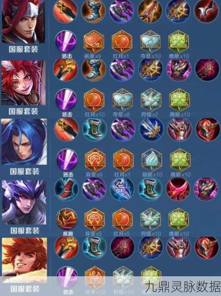 王者荣耀高手秘籍,速学出装技巧,峡谷任你翱翔