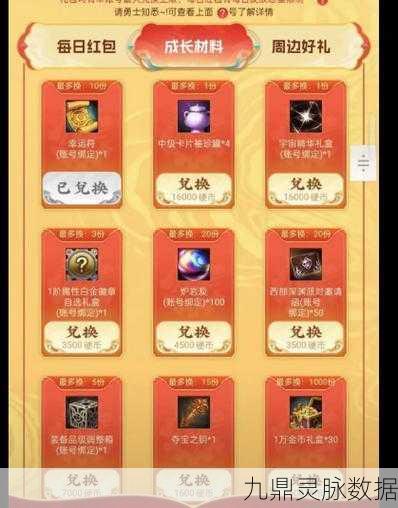 DNF手游65版本重磅回归，揭秘海量活动奖励，幸运符强化器等你拿！