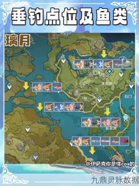 原神金赤假龙垂钓全攻略，鱼饵与钓点大揭秘