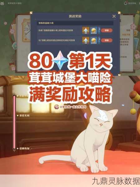 原神茸茸城堡大喵险,探险与萌宠交织的奇幻之旅