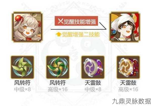 阴阳师饭笥御魂搭配深度剖析，让战斗如虎添翼