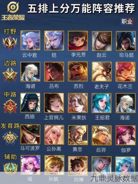 王者荣耀战队领队,提升战队战力的关键角色