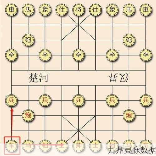 揭秘中国象棋,将和帅为何不能对视的千古谜团