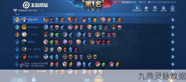 王者荣耀进游戏后，轻松掌握对方段位小技巧