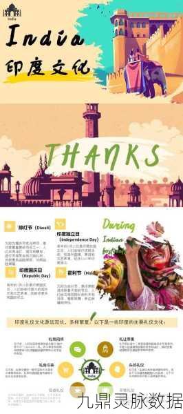 文明六之旅,揭秘印度首都新德里的魅力与未解之谜