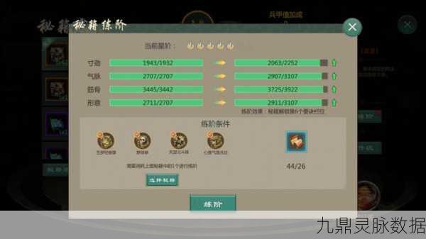 剑网1归来，等级飙升秘籍大公开