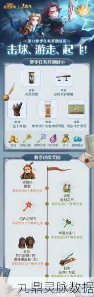哈利波特魔法觉醒,金币获取全攻略