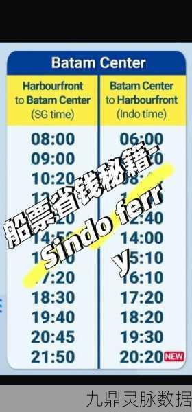 伊洛纳探险秘籍,解锁船票获取全攻略,助你畅游异世界