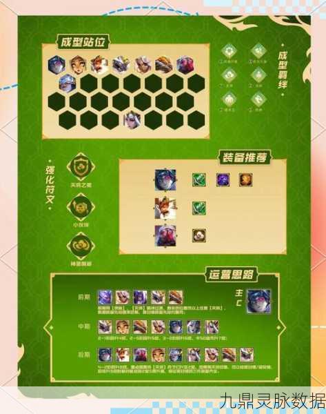 金铲铲之战，AI程序效果选择全攻略，打造你的智能战棋新体验！