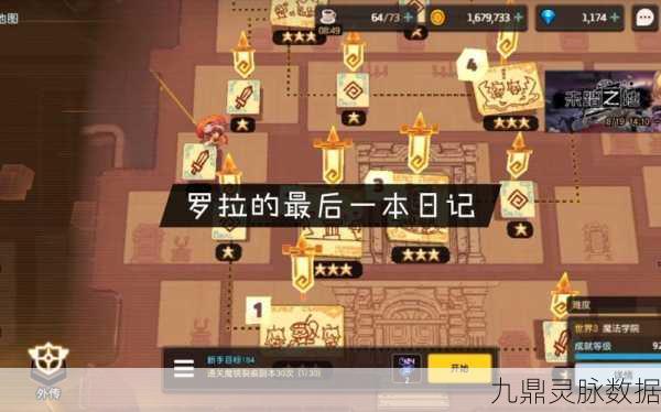 坎公骑冠剑深度攻略，世界三罗拉支线三星完美通关秘籍