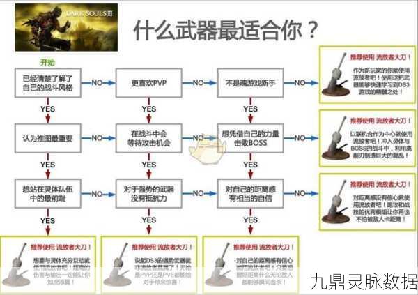 无尽灵魂，BOSS技能全解析与36+关卡招式大汇总，挑战你的战斗极限！