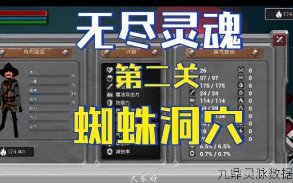 无尽灵魂,BOSS技能全解析与36+关卡招式大汇总,挑战你的战斗极限!