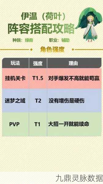 2025年春节后剑与远征团队远征全攻略,解锁高分阵容搭配秘籍