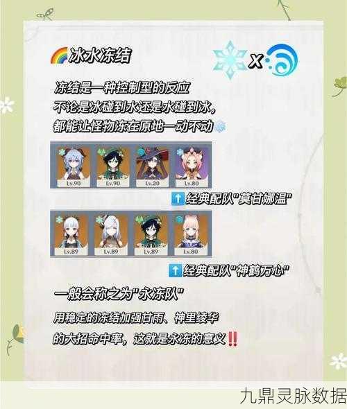 原神碎冰反应深度揭秘,战斗策略新篇章