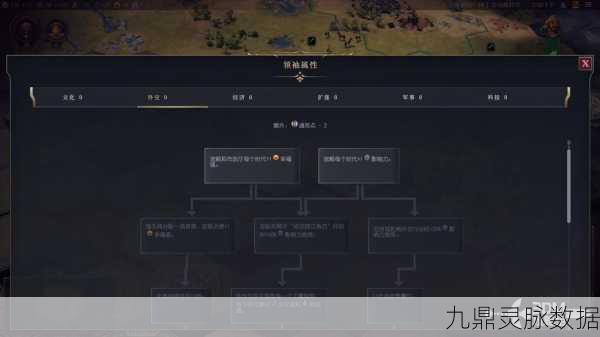 文明太空斯拉夫阿波罗，资深玩家的通关秘籍
