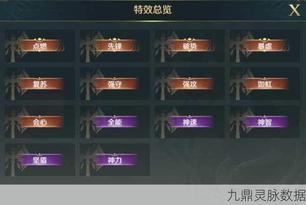 文明与征服传承评分提升全攻略