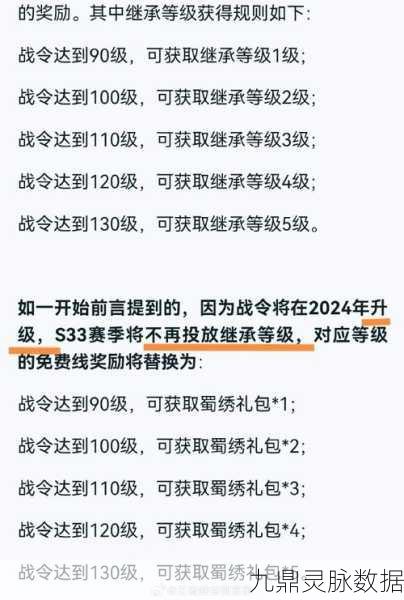 王者荣耀战令等级继承全攻略