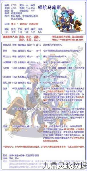 洛克王国新宠揭秘,侧滑菌的魅力与特性全览