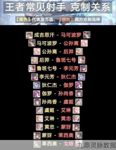 王者荣耀1v1模式,深度解析其存在意义与乐趣