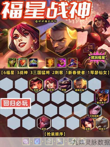 金铲铲之战，福星临门神射手阵容深度攻略