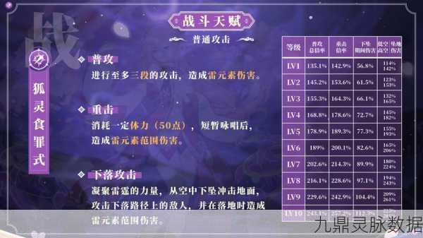 原神八重神子E技能锁定面板机制全面剖析